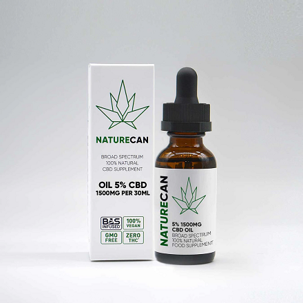 Naturecan: 15% OFF Sidewide