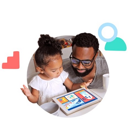 HOMER: Ready to Sign Up Learn & Grow App? Purchase Today and Never Pay Again! That’s an Average Savings of $200 over 2 Years!