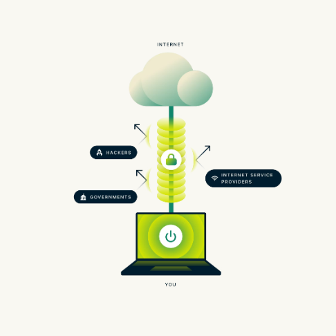 ExpressVPN Global: Get 30-Days Risk-Free