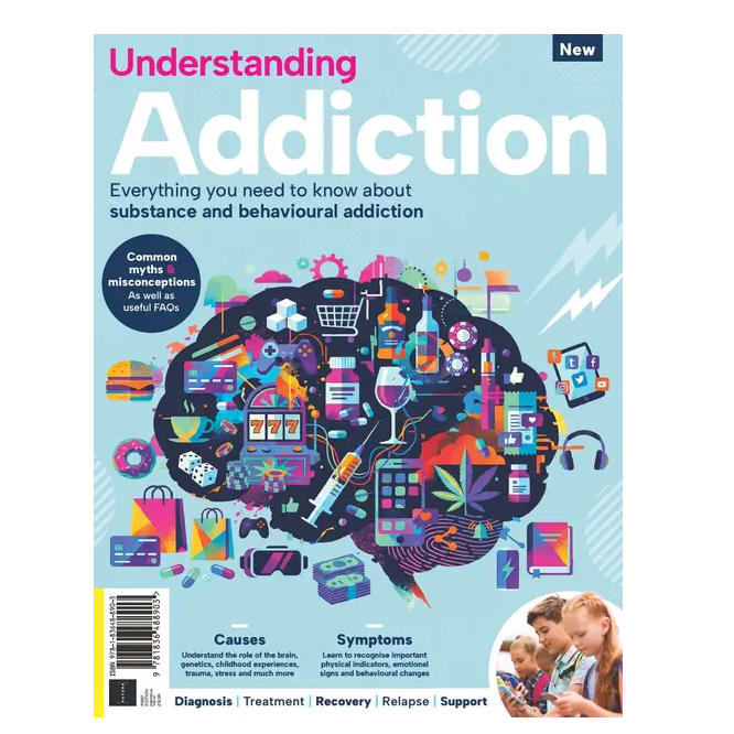 Magazines Direct: Sitewide Sale